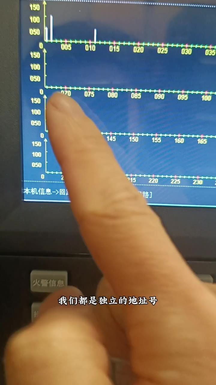 本机信息回路信息