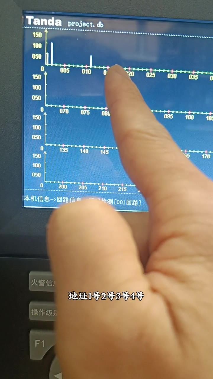 进入重码检测