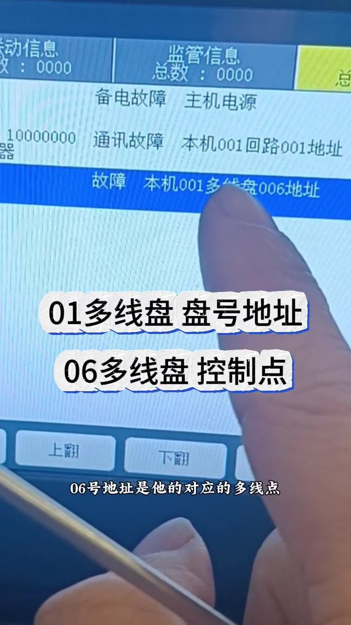 同步报多线控制点故障灯